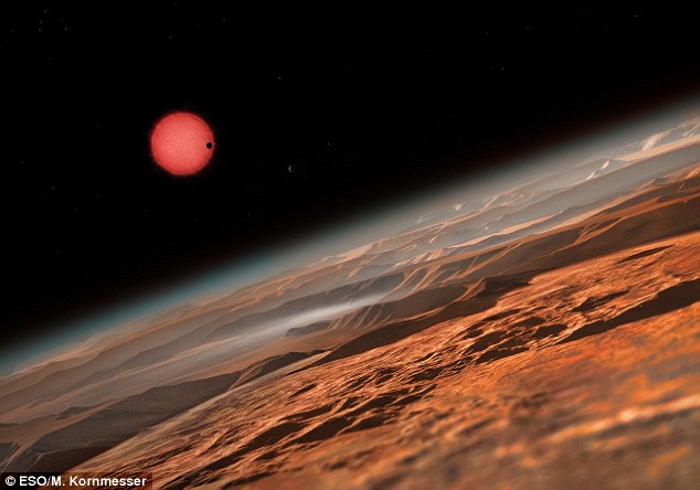 Are aliens living just 40 light-years away? Astronomers 'hit the jackpot' by finding THREE Earth-sized habitable worlds bathed in 'eerie red light' around a nearby star