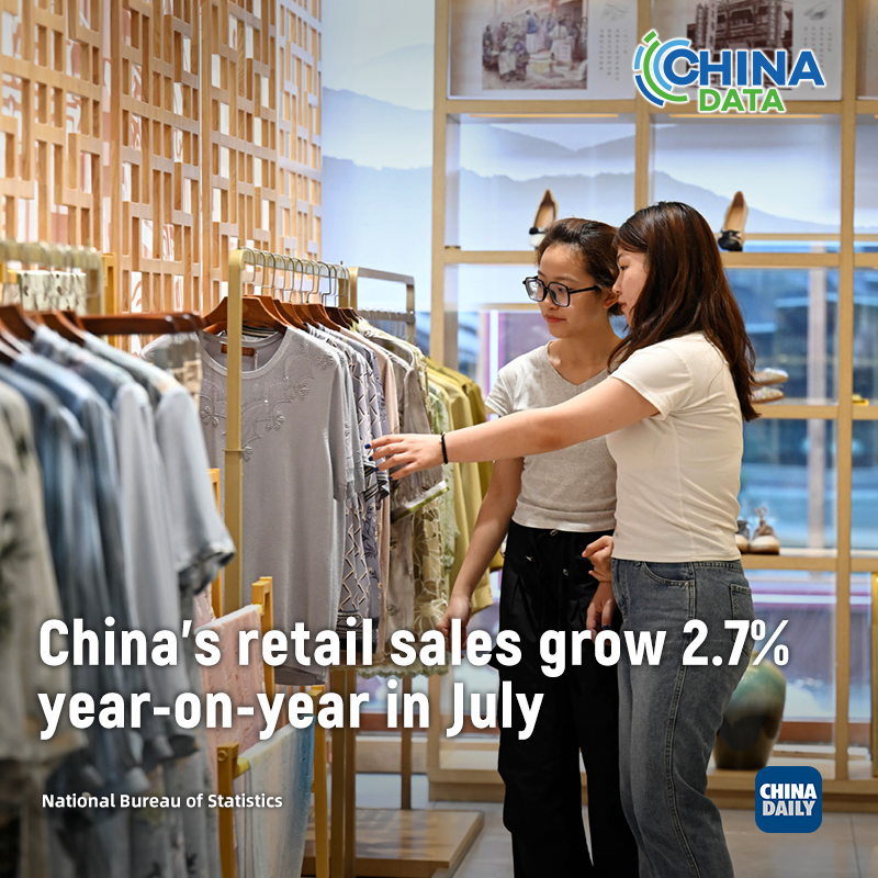 China reports growth in the consumer economy