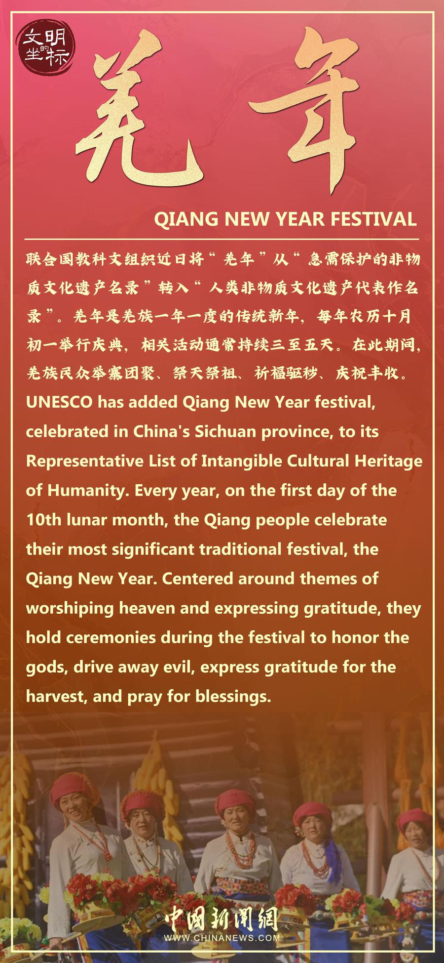 Cradle of civilization: Qiang New Year Festival